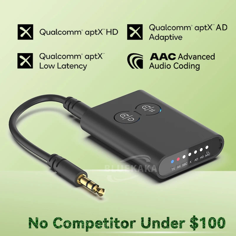 NEW Bluetooth Wireless Adapter Audio Transmitter Receiver 3.5MM AUX aptX-Adaptive AD/HD/LL AAC HiFi Multipoint For TV PC Car
