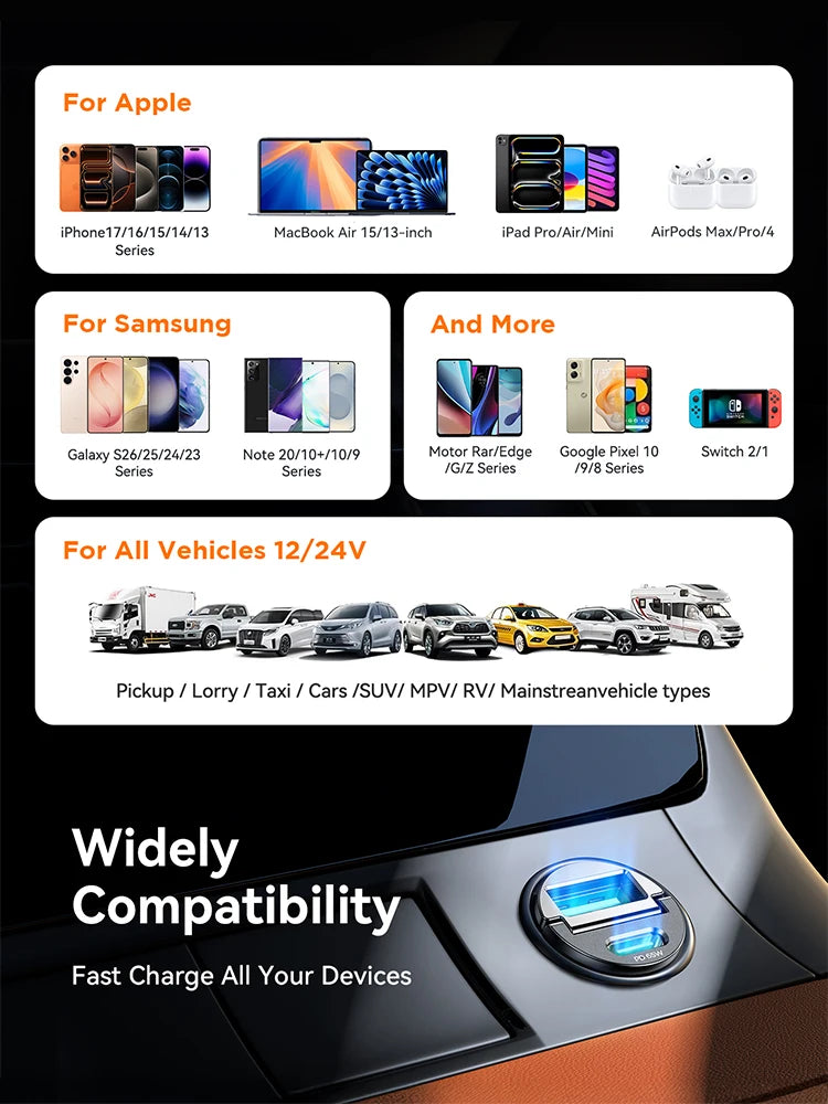 Joyroom 125W Car Charger AFC PPS QC PD Fast Charging For Tablets iPhone 17 16 15 14 Samsung Xiaomi HUAWEI Mini Car Phone Charger