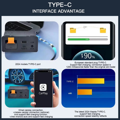 Type-C Wired Wireless CarPlay Android Auto USB Adapter for Mazda 2 3 6 CX3 CX5 CX8 CX9 MX5 Demio Miata TK78669U0C Retrofit  Kit