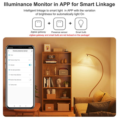Tuya ZigBee 24G MmWave Radar Human Presence Sensor Luminance/Distance Small Motion Detection More Accurate Ceiling Mount Sensor
