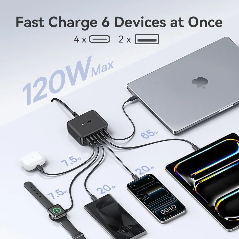 Baseus 120W Desktop Charger USB C Charger GaN Charger PD Quick Charge USB Phone Charger For Tablet Laptop iPhone 17 16 15 14