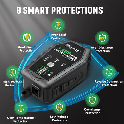 HTRC 6V 12V 3000mA Smart Battery Charger Automatic For Trickle Lithium LiFePO4 Lead-Acid AGM GEL Battery Car Motorcycle Charger