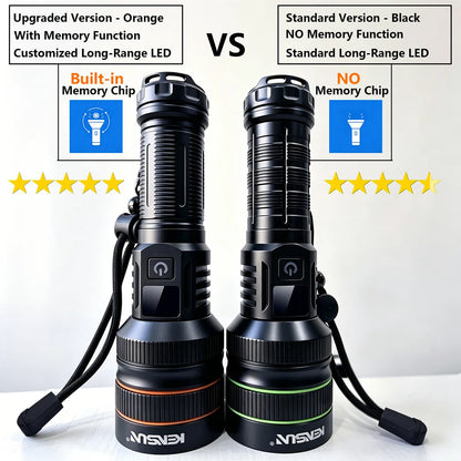 High Power LED Flashlight USB Rechargeable Powerful Tactical Torch Strong Light Lantern Super Long Range Lamp Outdoor Fishing