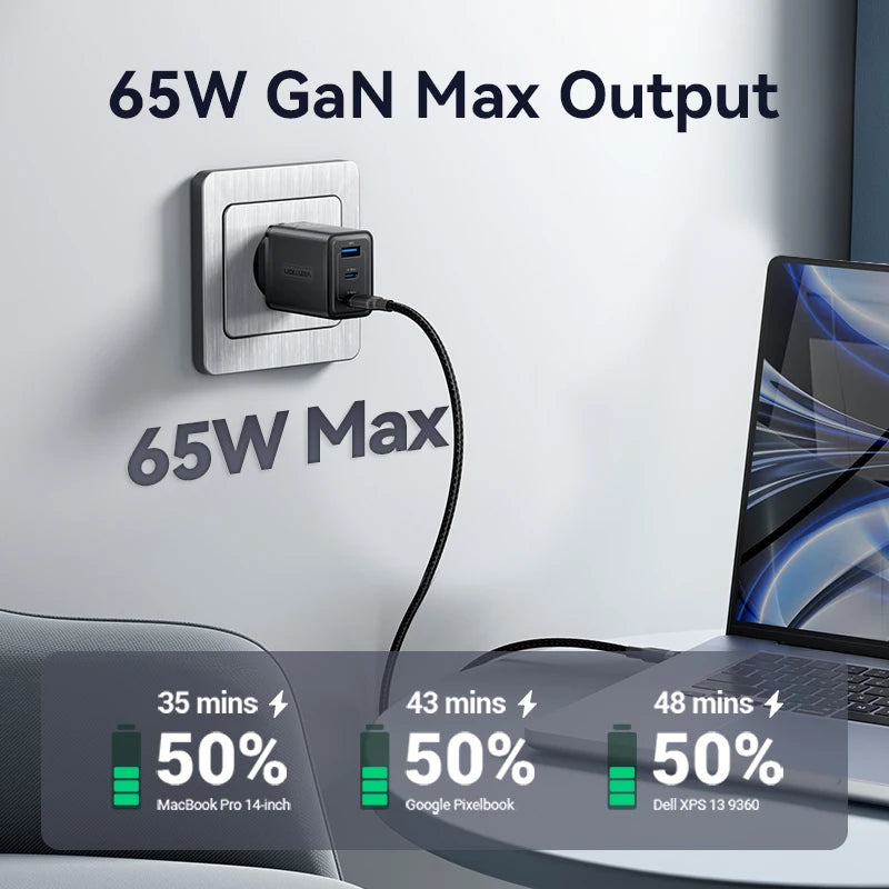 Vention 65W GaN Charger Quick Charge 4.0 3.0 Type C PD USB Charger Portable QC4.0 3.0 Fast Charger For Laptop IPhone 16 15 14 13