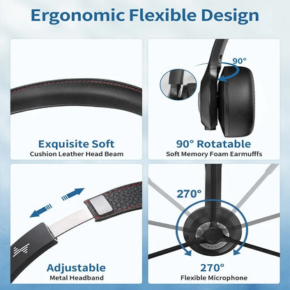 JIAMQISHI EH02U Wireless Bluetooth Headset ANC MIC for Work Computer Headphones USB Dongle Mute Mic for MacBook Headset Phone