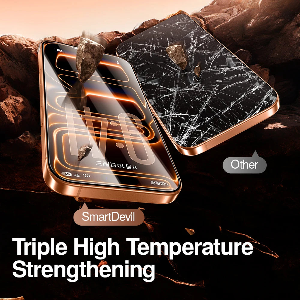 SmartDevil 2/3 pcs Screen Protector HD for iPhone 18 Pro Max 17 Pro 16 Anti-fingerprint Tempered Glass Film for iPhone 16 Pro 15