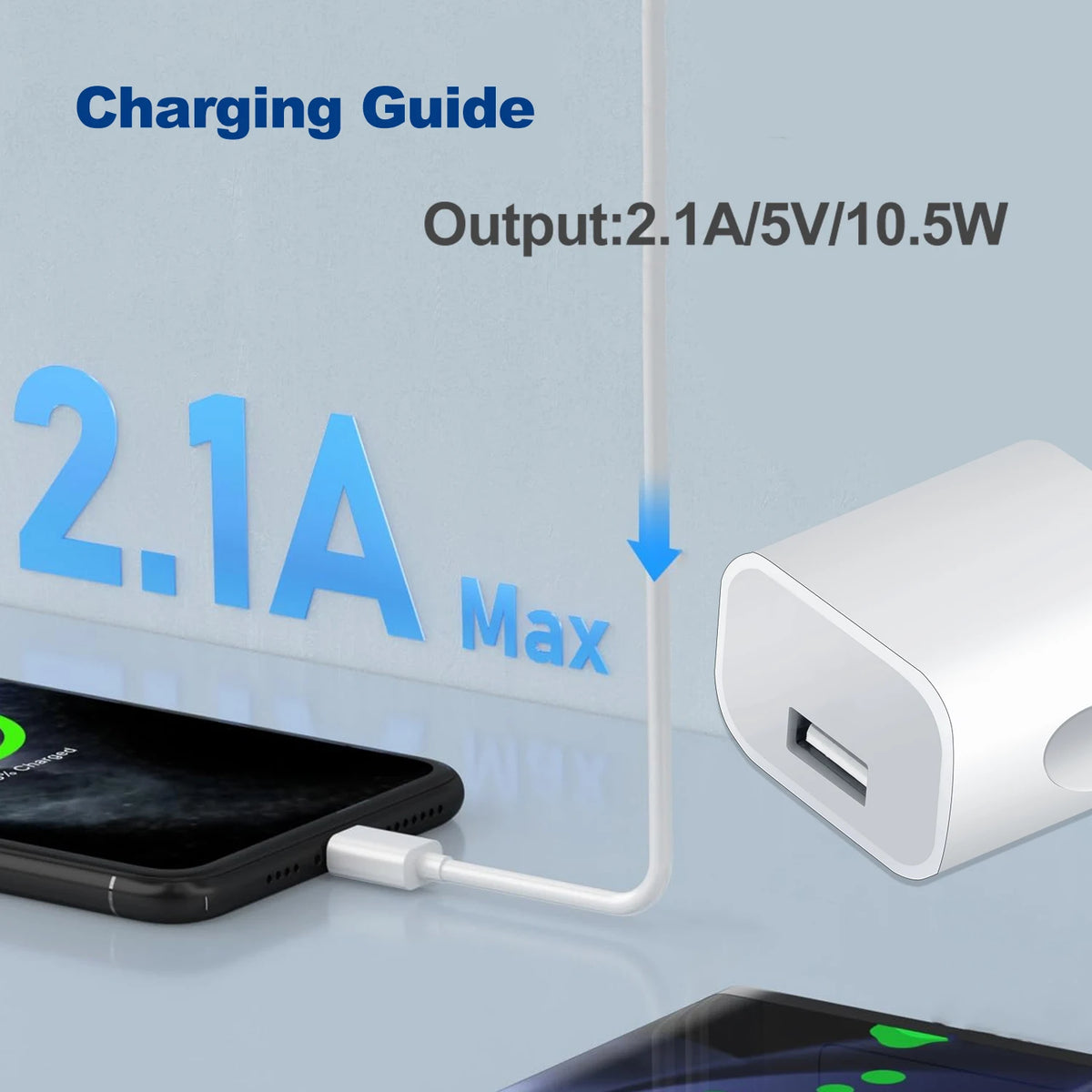 1/5pcs Universal Travel Australia New Zealand AU Plug USB Wall Charger Power Phone Charging Head Australian Standard for iPhone