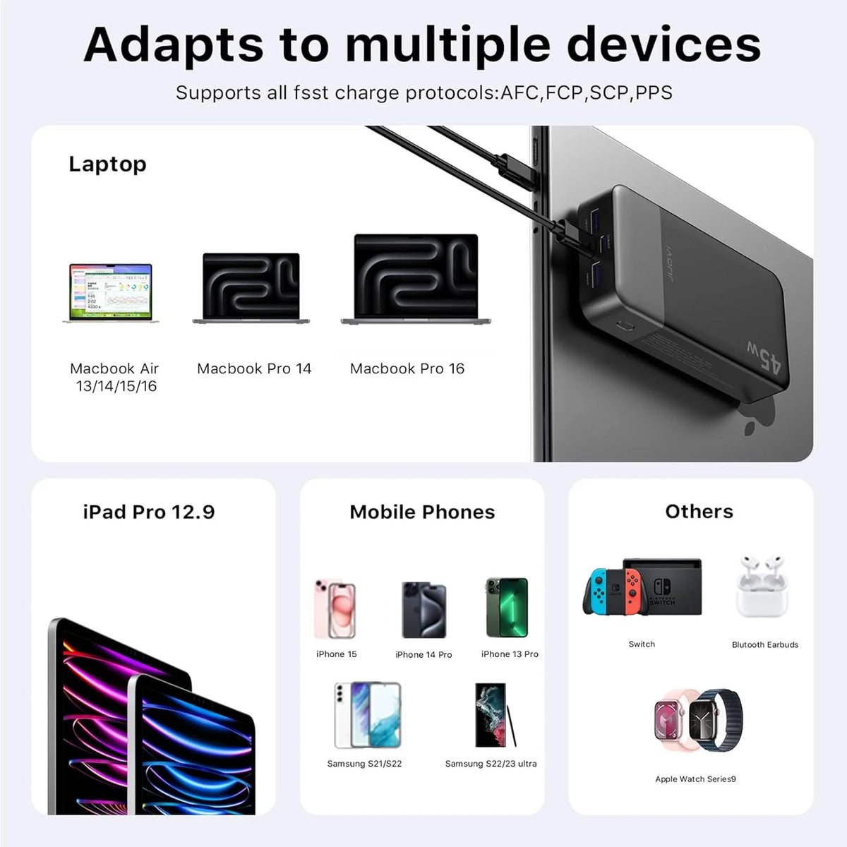 JUOVI 20000mah Power Bank 45W Fast Charging Portable Charger External Battery Pack with LED Display for iPhone Android Laptop