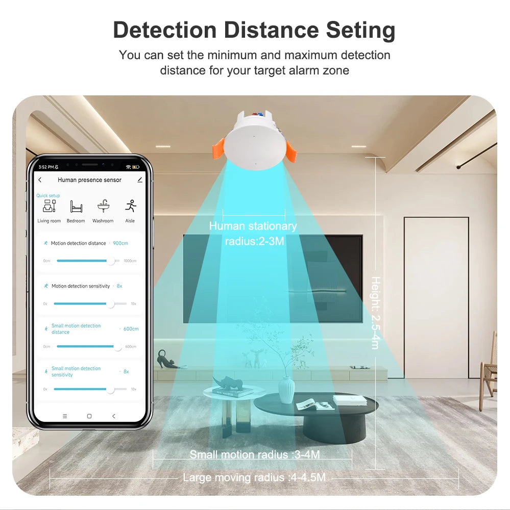 Tuya ZigBee 24G MmWave Radar Human Presence Sensor Luminance/Distance Small Motion Detection More Accurate Ceiling Mount Sensor