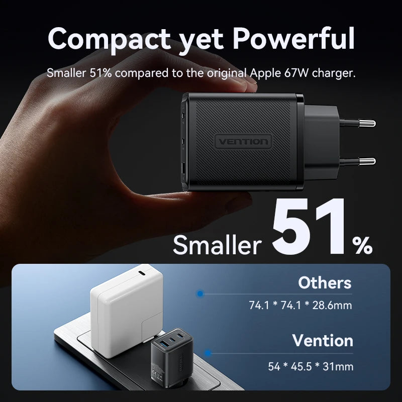 Vention 65W GaN Charger Quick Charge 4.0 3.0 Type C PD USB Charger Portable QC4.0 3.0 Fast Charger For Laptop IPhone 16 15 14 13