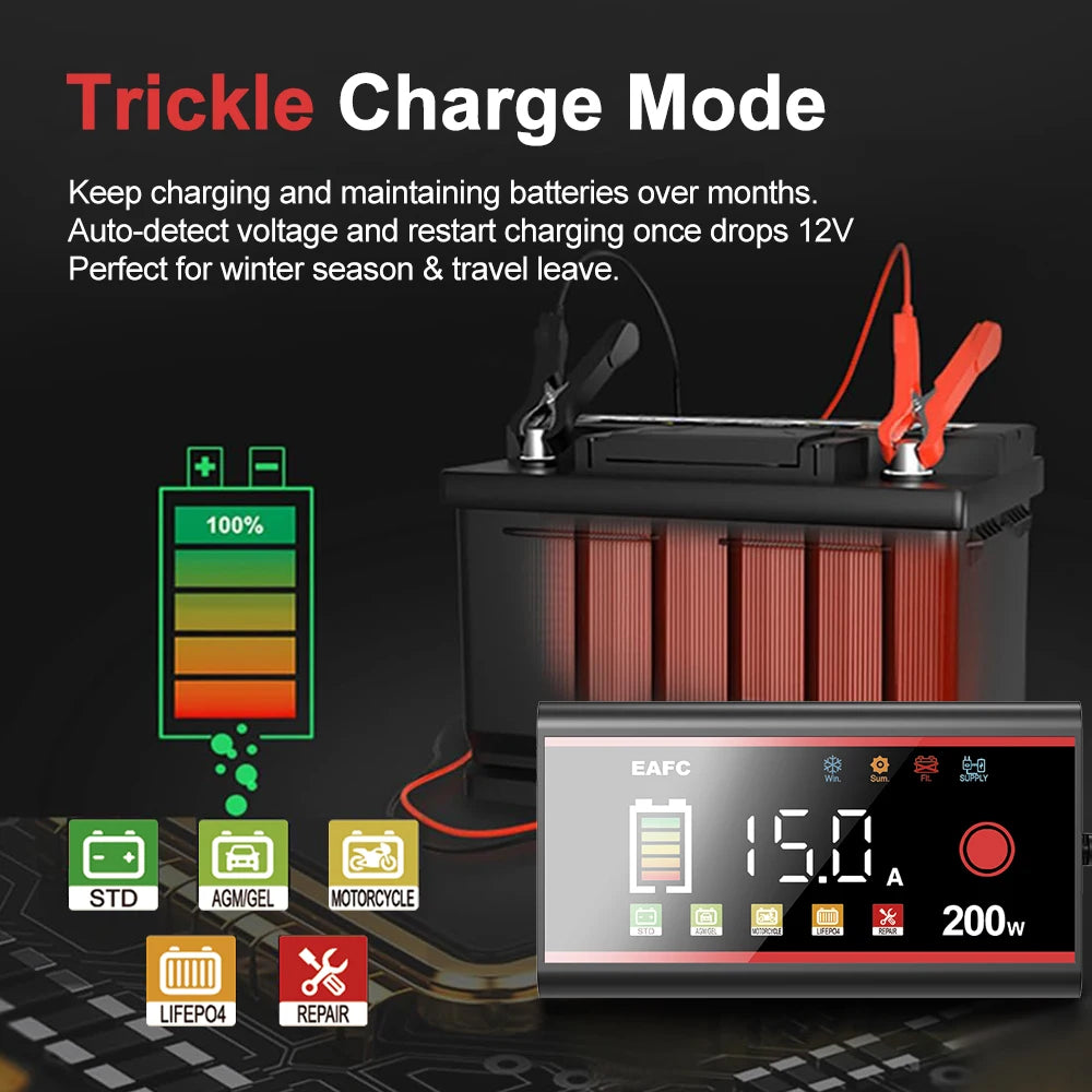 EAFC 12V 15A 8A Car Smart Battery Charger 200W/100W Large LED Display Battery Pulse Use For Calcium, GEL, AGM, Wet, EFB, LIFEPO4