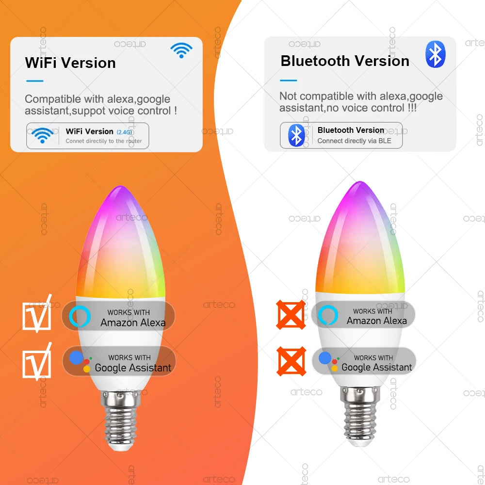 Tuya E14 Candle Lamps APP Control Smart Bulb Bluetooth Or WIFI RGBCW Light Dimmable LED Lamps 220-240V Smart Life Group Control