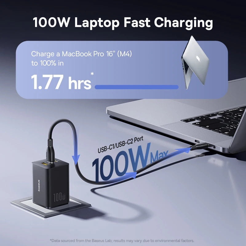 Baseus 100W GaN Charger Fast Charger For Xiaomi Samsung iPhone 17 16 15 Laptop Tablet Charger PD Charger With USB Phone Charger