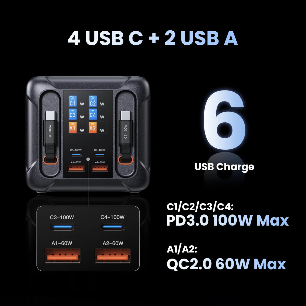 ASOMETECH 300W GaN USB Charger LED Display Retractable Type C Cable 100W 65W PD3.0 PPS Fast Charger Station For Macbook Samsung