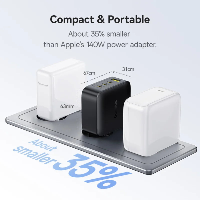 【New Sale】Baseus 140W Charger PD Charger USB C Charger Fast Charger For Macbook Tablet Phone Charger For iPhone 17 16 15 14