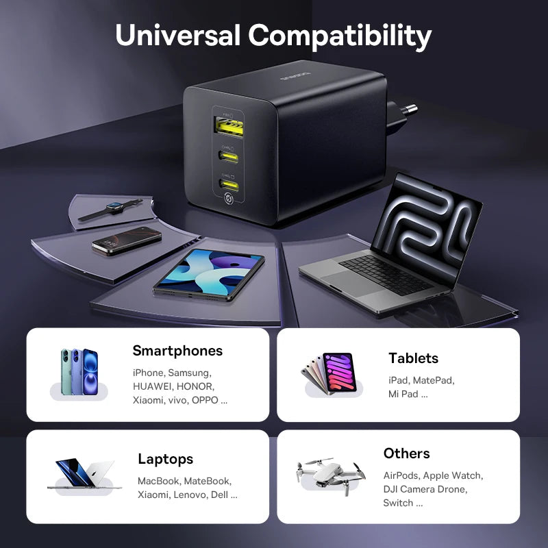 Baseus 100W GaN Charger Fast Charger For Xiaomi Samsung iPhone 17 16 15 Laptop Tablet Charger PD Charger With USB Phone Charger