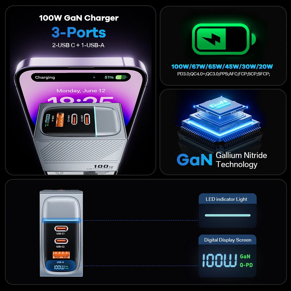 100W GaN Charger PD QC USB Fast Charger Type C Quick Charging USB C Phone Charger for iPhone 15 14 13 Pro Max Macbook Samsung