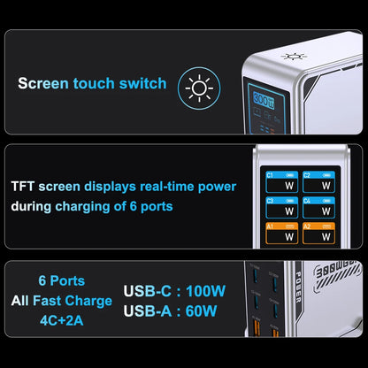 300W USB C Charger,6 Ports USB Charging Station,GaN 100W PD Laptop Fast Charger Adapter Desktop Charger Station with LCD Display for MacBook iPad iPhone Samsung