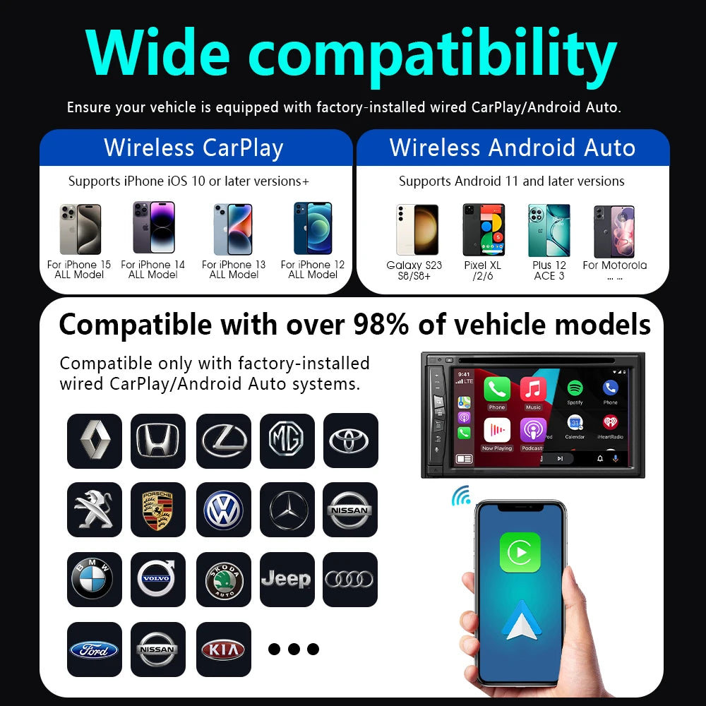 2026 Upgrade 4 in 1 Wireless Carplay Dongle Android Auto Adapter Mirror Link Screen Plug & Play Bluetooth for Apple and Android