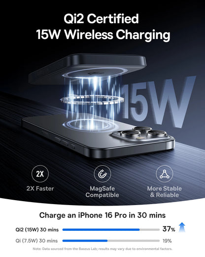 Baseus Qi2 Magnetic Power Bank 10000mah 15W Wireless Charging 22.5W Wired Charge Qi2-Certified for iPhone 16 15 14 13 12 Pro Max